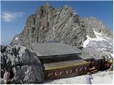 Türlwandhütte - Hoher Dachstein